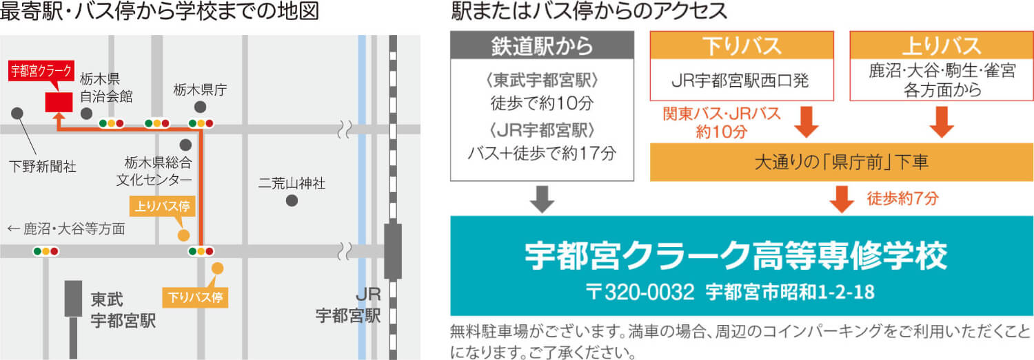 アクセス案内